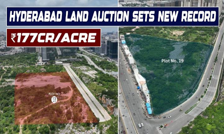Hyderabad’s Raidurg Land Auction Breaks Records: ₹177 Crore Per Acre Sets New Telangana Benchmark