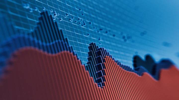 US Market Outlook: Dow Jones, S&P 500, NASDAQ Composite indices struggle to rise