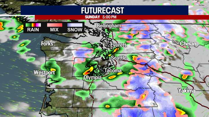 Winds ease in Seattle on Sunday with mountain snow