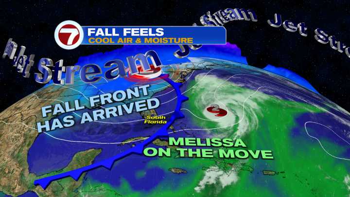 Fall Front Has Arrived with Additional Cooling to Begin Weekend