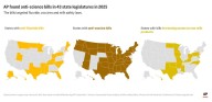 How AP tracked and analyzed anti-science legislation in US statehouses – Winnipeg Free Press