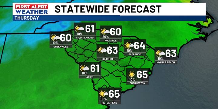 FIRST ALERT: Looking ahead to dry and warm weather to end the week