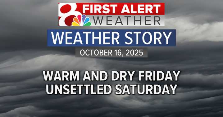 Forecast: Staying dry on Friday before showers on Saturday