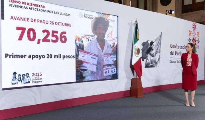 Otorga 4T 70 mil 256 apoyos a damnificados