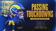Matthew Stafford takes sole possession of fifth in franchise history in passing touchdowns