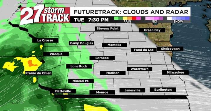 Showers for some later today