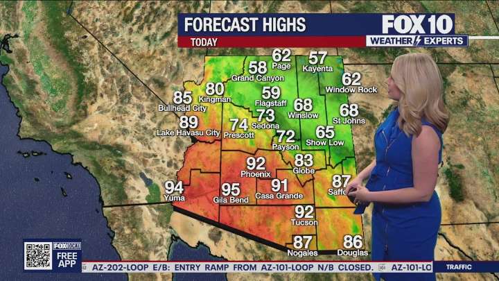Arizona weather forecast: Dry, sunny and warm conditions continue in Phoenix