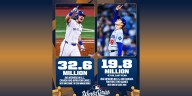 2025 World Series reaching large global audience