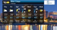 Warm and Dry Week Ahead, Then Weekend Storm Threat