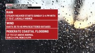 Mostly dry(scattered showers)Saturday through Sunday morning. Steady rain, windy, coastal flooding from mid