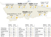 El tiempo en Asturias para este viernes, 10 de octubre