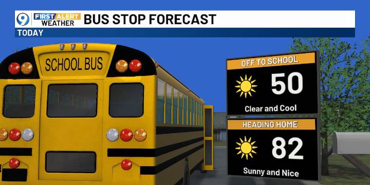 Cooler start to the workweek