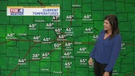 FOX4 Forecast: Windy and cooler