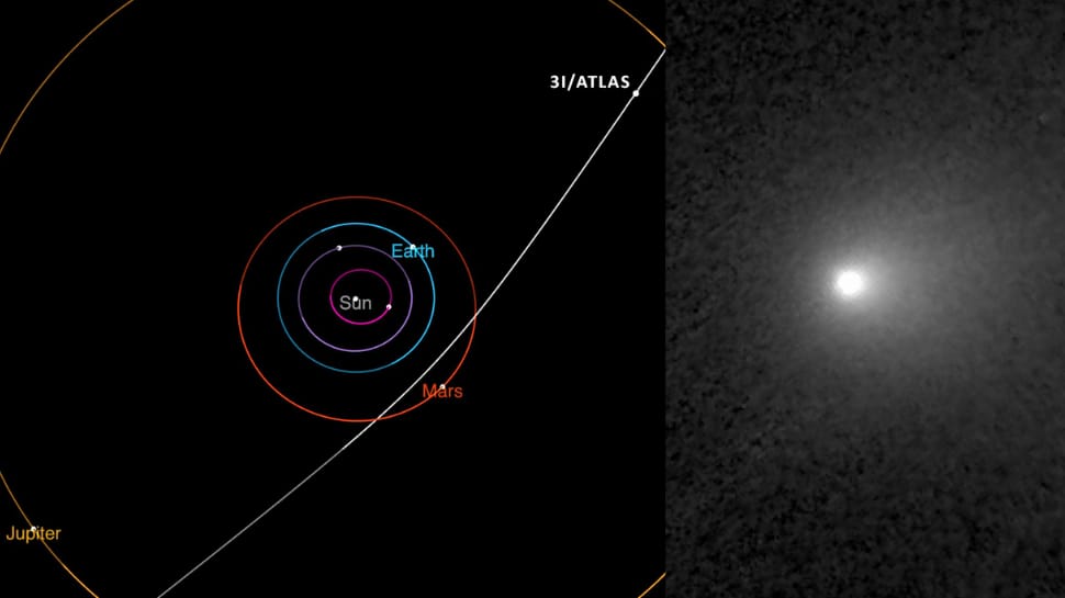 Interstellar Comet 3I/ATLAS: Harvard Scientist Claims It Could Be Alien Tech