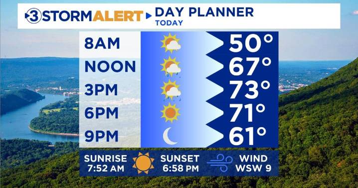 Breezy with spotty showers possible this afternoon
