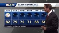 The warm and dry weather continues