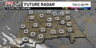 First Alert Weather: Dry weather leading into nice football forecasts