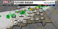 First Alert Weather: A tale of a few fronts