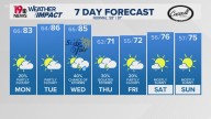 WLTX News19: Weather updates for Columbia and South Carolina