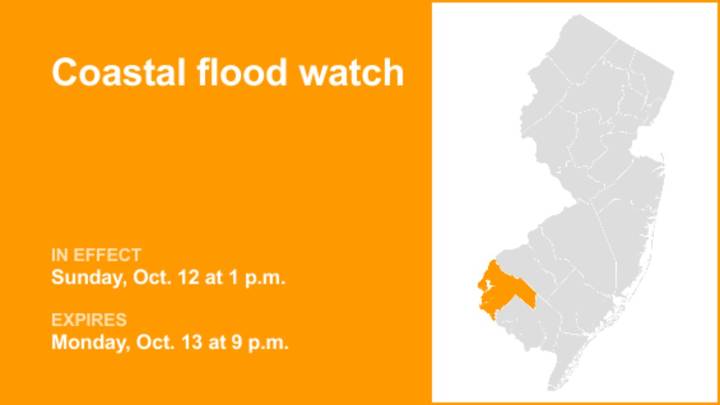 Coastal flood watch in place for Salem County for Sunday and Monday