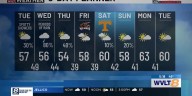 Tracking another round of widespread rain on the way