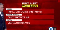 Technical Discussion: First Alert Weather Days for impacts from a Coastal Storm