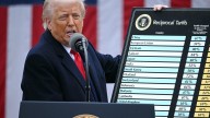 Trump’s tariffs cost companies $1.2 trillion as consumers feel the pinch