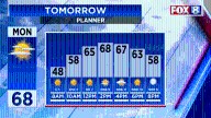 FORECAST: Low rain chances and cool temps
