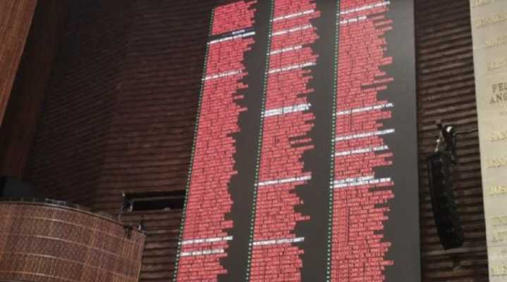 Cámara de Diputados aprueba reforma que garantiza el libre acceso a playas de México