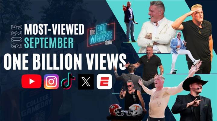 The Pat McAfee Show Hits 1 Billion Monthly Social Media Views for the First Time & Delivers Most
