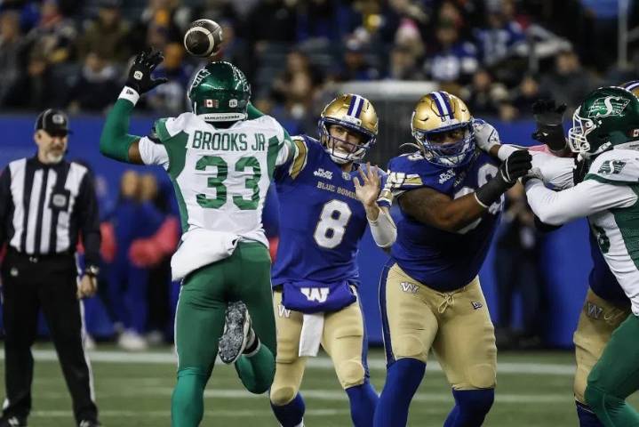 Riders lose in Winnipeg as a number of starters rest against Bombers