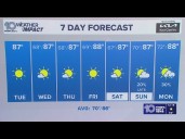 10 Weather: Tuesday midday forecast; Oct. 14, 2025