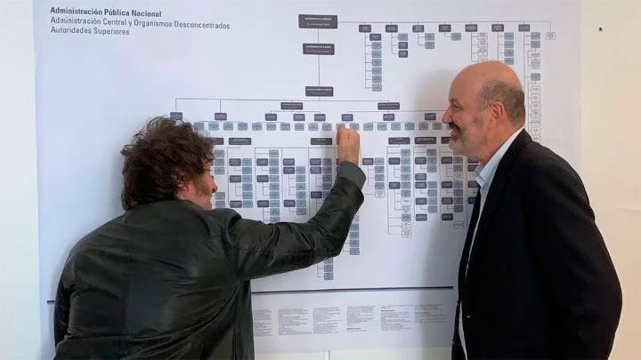 En medio de la discusión por el Presupuesto, el Gobierno enviará la “Ley de Bases…