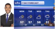 Metro Detroit Weather: A cool start to a mild day