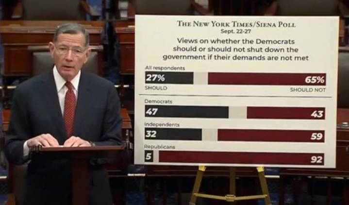 Barrasso: Senate Democrats Have Officially Dragged Our Nation into a Schumer Shutdown