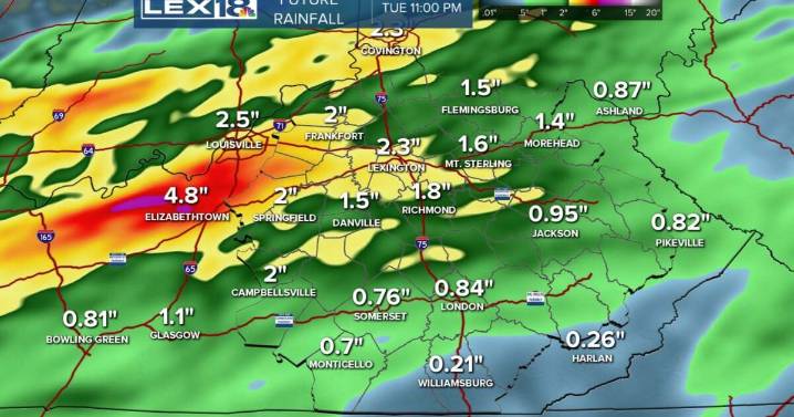 Weather pattern is about to flip