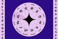 Your Horoscope for October: Powerful Changes in Store