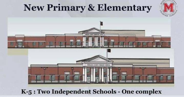 MCBOE Gets Update On New Schools