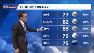 Downpours expected across Central Florida on Thursday