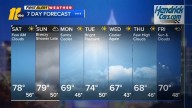 Seasonably chilly Friday afternoon ahead of warmer weekend