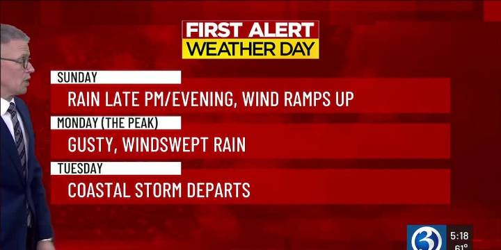 Technical Discussion: First Alert Weather Days for impacts from a Coastal Storm