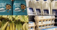Grocery prices in Bozeman: A comparison between popular items