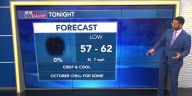 Wesley's Friday First Alert Forecast
