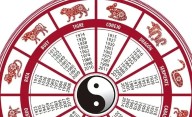 Horóscopo chino octubre 2025: la predicción para cada signo