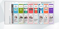 Elecciones 2025: las listas completas de Mendoza de candidatos a diputados nacionales