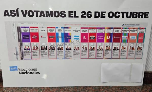Elecciones legislativas: qué se vota, cómo se vota y qué documentos son válidos