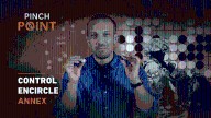 Control, encricle, annex