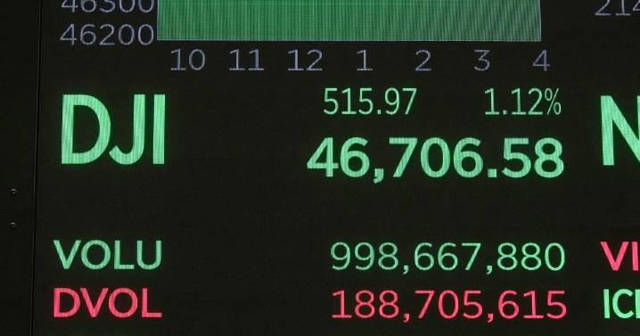 The Dow hits a record as 3M, Coca-Cola and other big US stocks climb