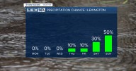 LEX 18 Spanish report for Monday, Oct. 13 with Radio Vida