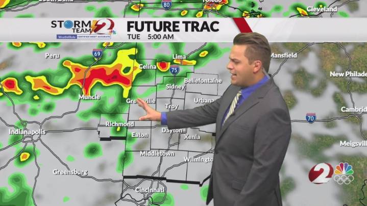 Cooler weather on the way, will we see rain over the next week?